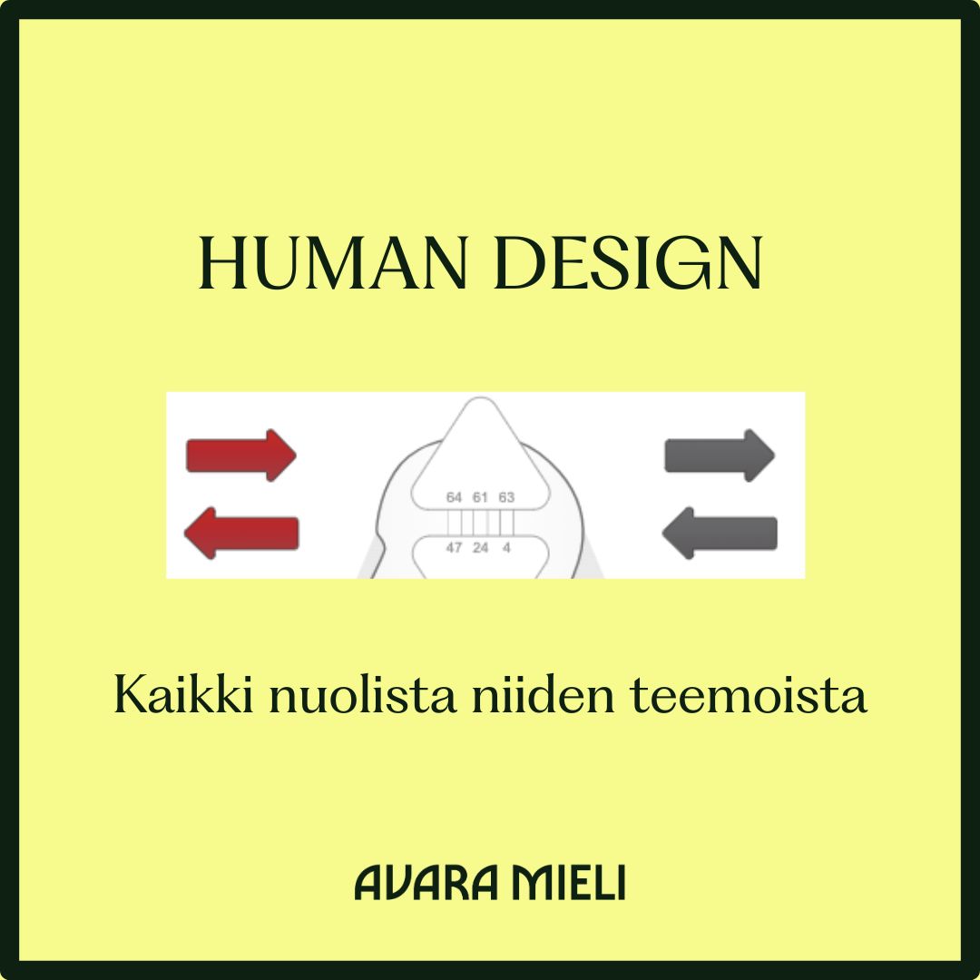 PAKETTI: Human Design nuolet ja kaikki niiden teemat