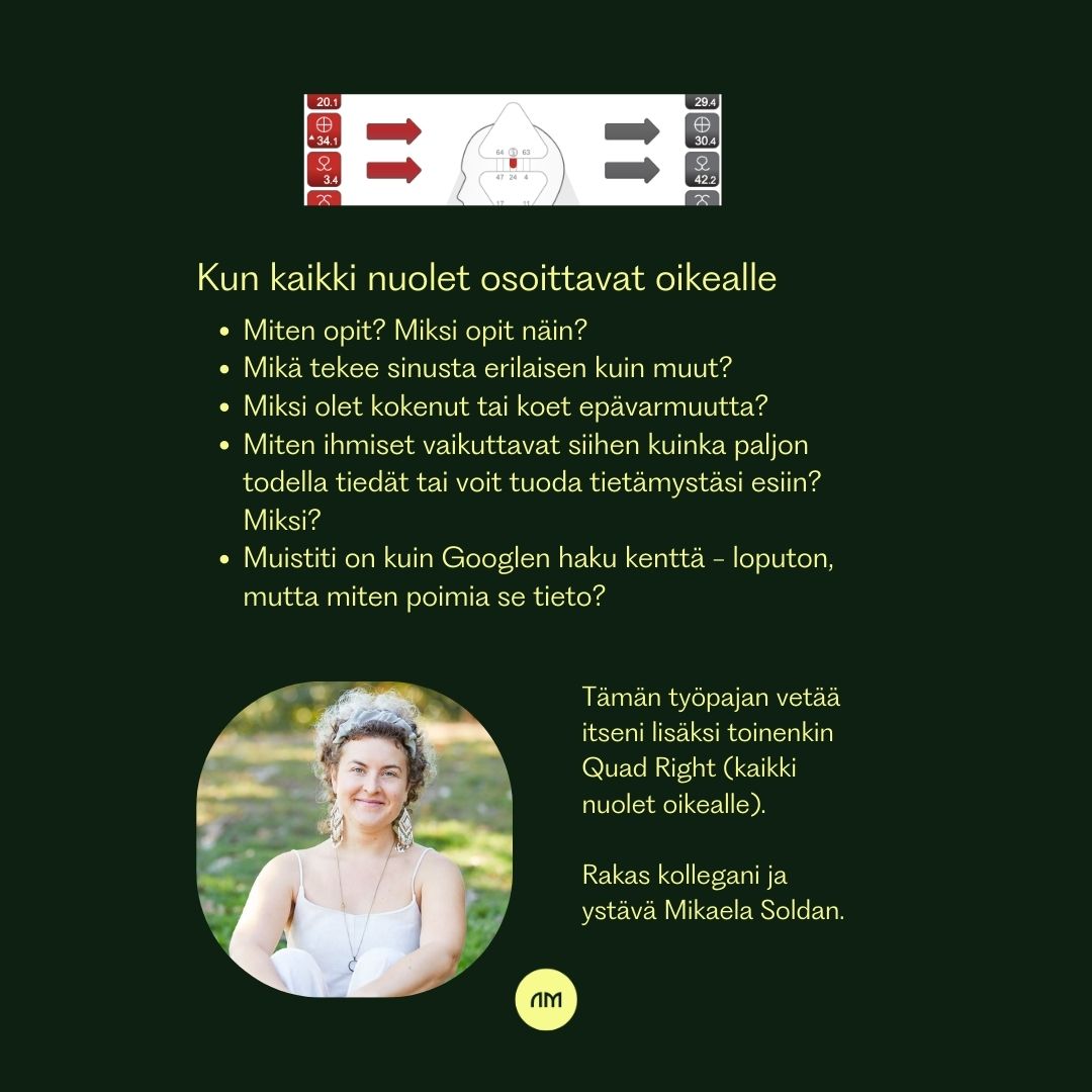 Human Design nuolet - Kun kaikki nuolet osoittavat oikealle | Työpaja tallenne