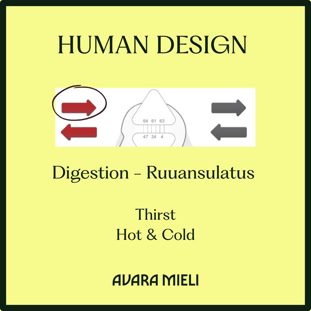 Human Design Determination - Ruuansulatus Hot & Cold