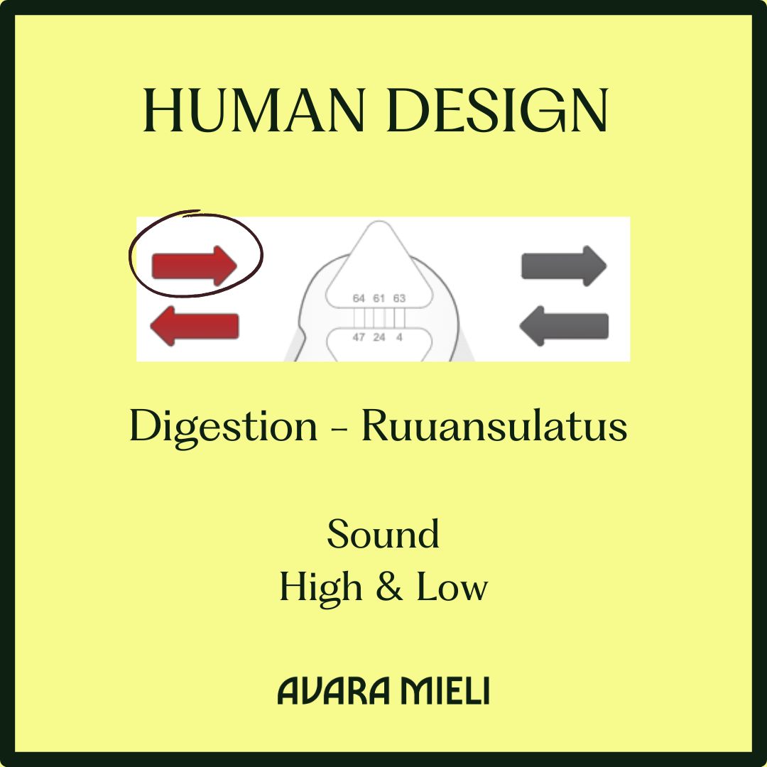 Human Design Determination - Ruuansulatus Low & High