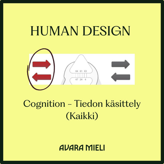 Human Design Kognitiot