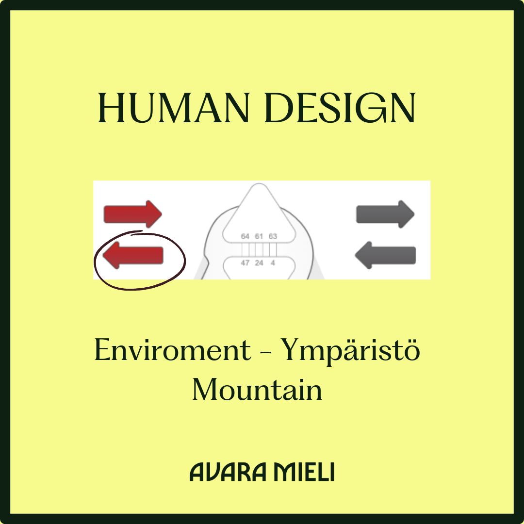 Human Design Enviroment - Ympäristö Mountain