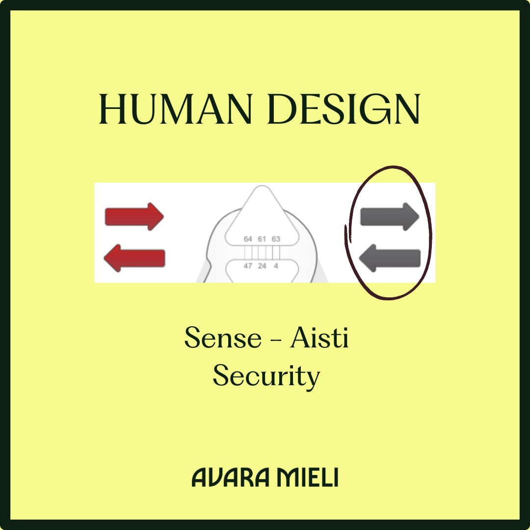 Human Design Sense - Aistit Security