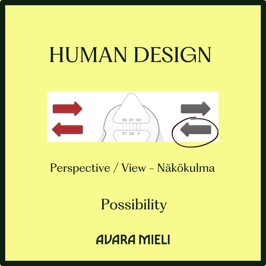 Human Design View Perspektiivi - Possibility