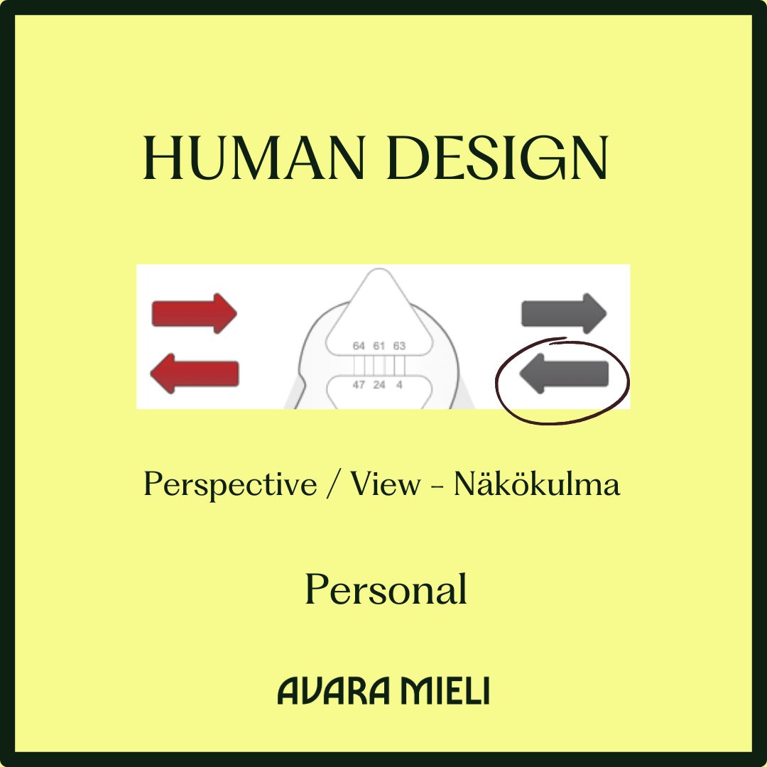Human Design View Perspektiivi - Personal