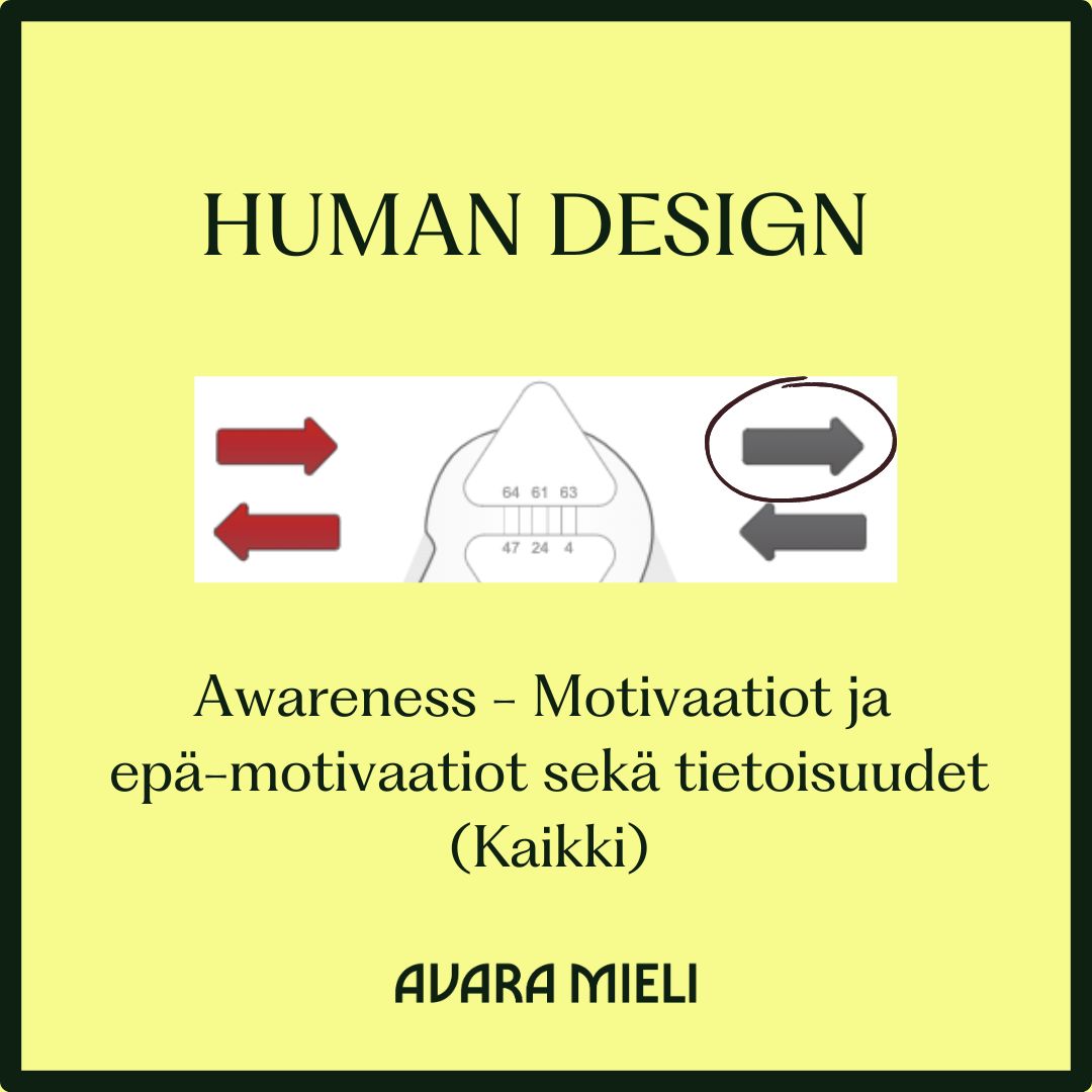 Human Design kaikki Motivaatiot