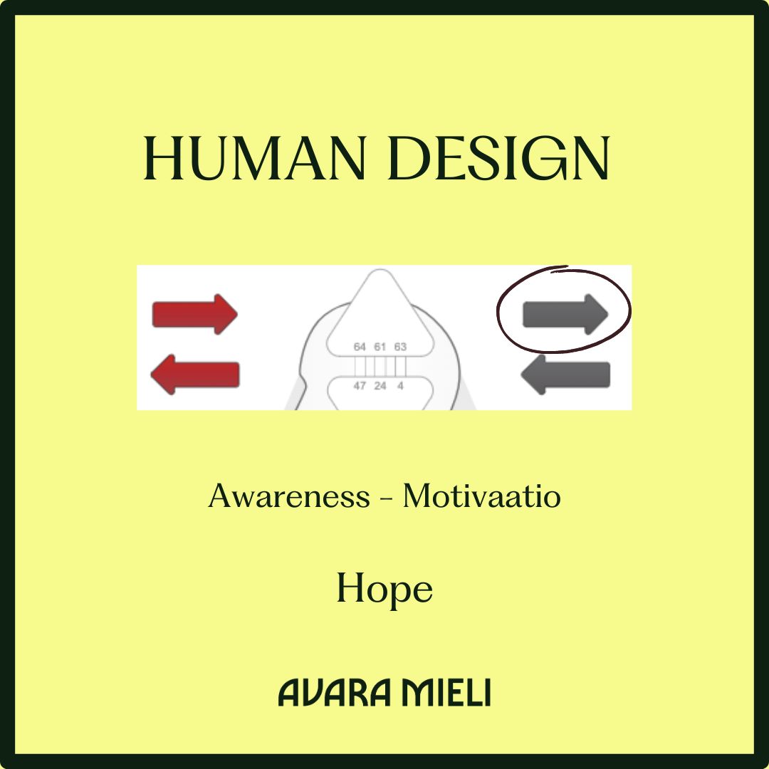 Human Design Motivaatio Hope
