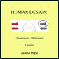 Human Design Motivaatio Desire