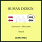 Human Design Motivaatio Need